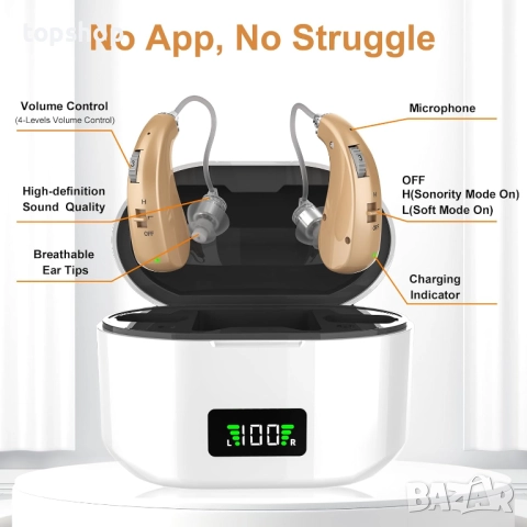 Чисто нов слухов апарат, 16-канален цифров, презареждащ се за хора със загуба на слуха, 4 нива на..., снимка 2 - Друга електроника - 52048007