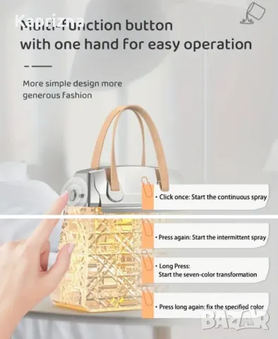 Мини дифузер тип чантичка, снимка 6 - Ароматизатори - 48934576