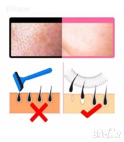 Ръчен уред за обезкосмяване на лице – пружинен епилатор 👩‍🦰, снимка 10 - Други - 53252218