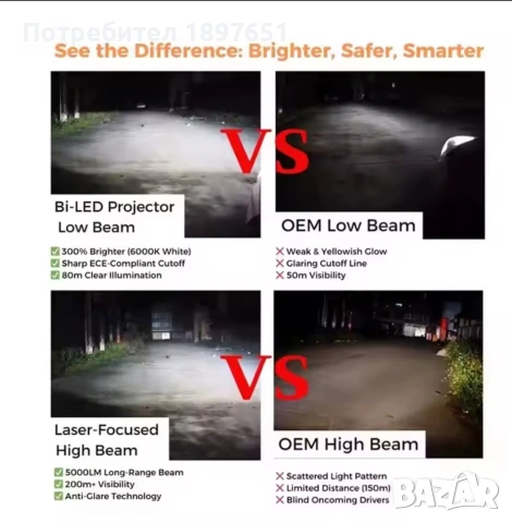 Главни Фарове със дневни светлини и мигач за Toyota Raf 4 2003 - 2004 г., снимка 5 - Части - 53618512