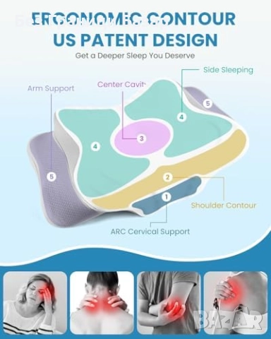 Нова Ергономична възглавница мемори пяна за врат и рамене с охлаждащ калъф, снимка 2 - Възглавници - 52822157