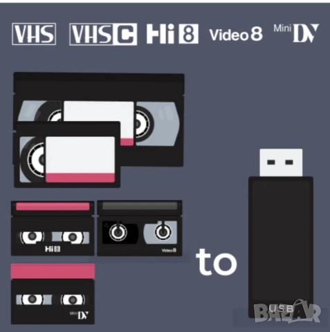 ⚠️Прехвърляне на запис от видеокасети на USB , снимка 2 - Фотографи - 51864694