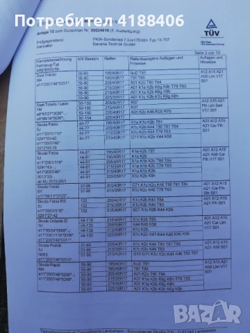 Джанти 17 цола, снимка 14 - Гуми и джанти - 51233899