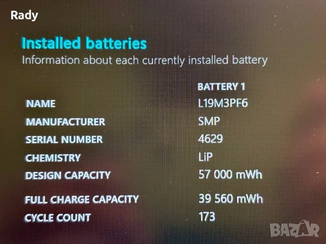 Lenovo IdeaPad 5, 15”, AMD Ryzen 5/5500U, RAM: 16 GB, SSD: 512 GB, снимка 9 - Лаптопи за дома - 53619788