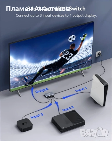 GANA HDMI Switch 3-in-1 Out – HDMI превключвател с дистанционно, 4K@60Hz (сив), снимка 4 - Плейъри, домашно кино, прожектори - 53837343