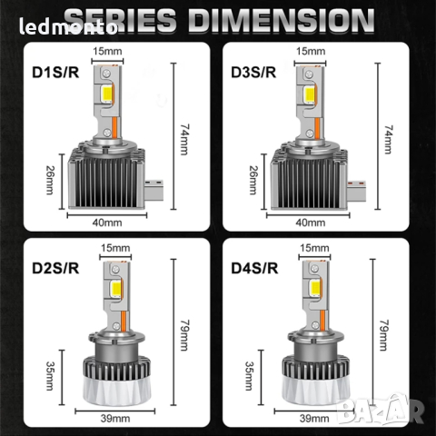 Лед крушки за замяна на ксенон D2S, D1S,D3S, D5S LED крушки d2s  d1s , снимка 5 - Аксесоари и консумативи - 44642001