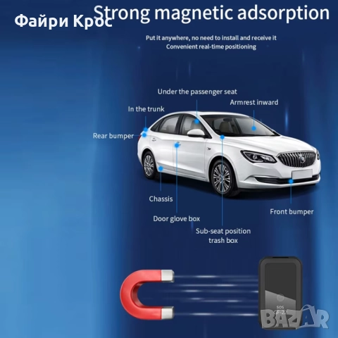 Мини GPS Тракер, GF-22, Wifi, LBS Магнитен Локатор, Nano SIM, Прецизна Локация, Паник Бутон, Шпионаж, снимка 3 - Друга електроника - 51678251