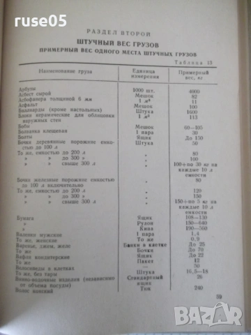 Книга "Справочник по объемным весам грузов-Б.Найденов"-160с, снимка 6 - Енциклопедии, справочници - 53222532