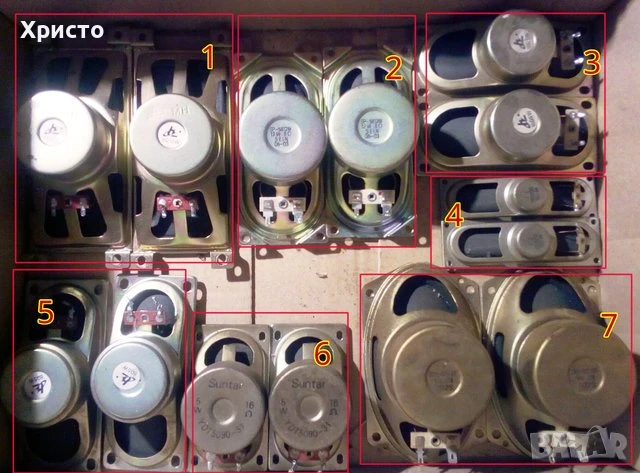 Високоговорители