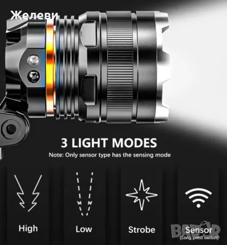 Челник - ултра ярък, със сензор, снимка 7 - Къмпинг осветление - 48435178