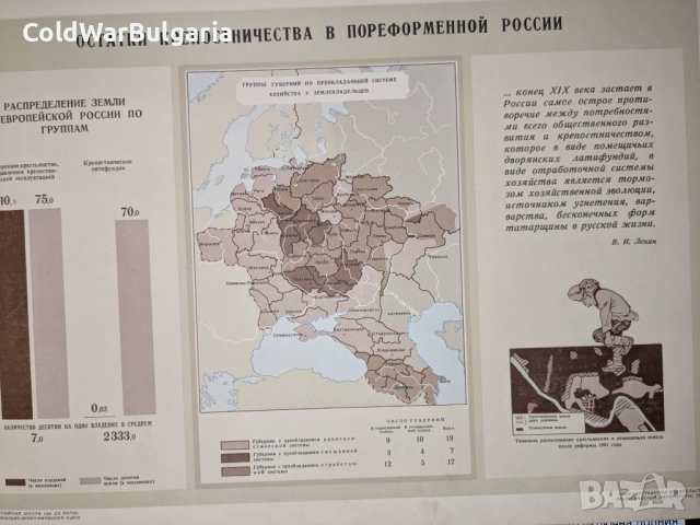 Голям съветски албум за историята на ВКП(б), снимка 9 - Антикварни и старинни предмети - 52466544
