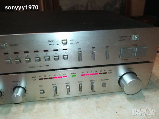 LOEWE AMPLIFIER & LOEWE TUNER-ВНОС SWISS LNV0707231147, снимка 6 - Ресийвъри, усилватели, смесителни пултове - 41476405