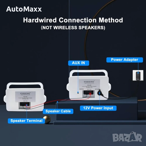 STUDIOFINIX 3.5-инчови външни Bluetooth високоговорители, водоустойчиви, с кабел, 3-лентови, 200W, снимка 2 - Bluetooth тонколони - 52223086