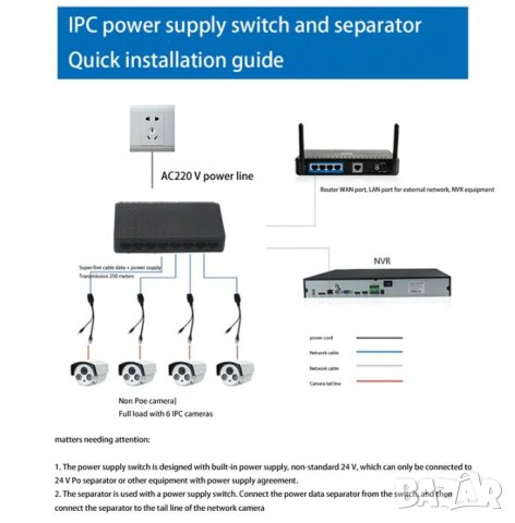 8x Port Poe Switch 6x PоE + 2x Uplink Порт Мрежови 8x Портa РоЕ Суич NVR IP Камери PoE Камери XVR+++, снимка 9 - Суичове - 41283948