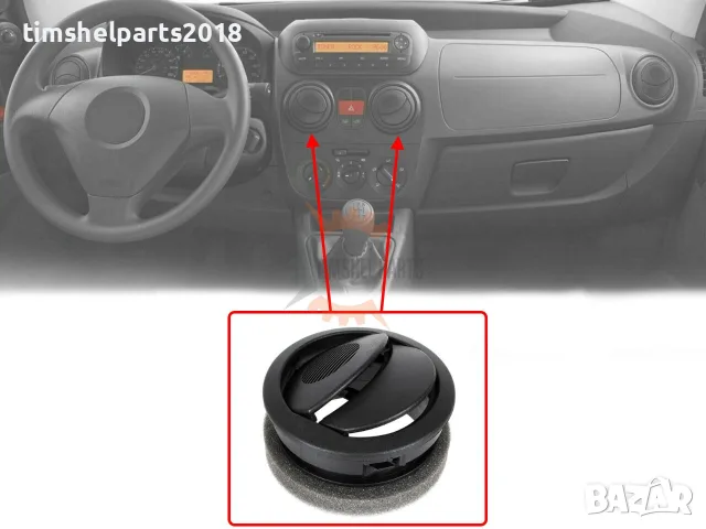 Духалка, решетка за вентилатор на парно за Fiorino , Nemo , Peugeot Bipper 2007-2018 год.