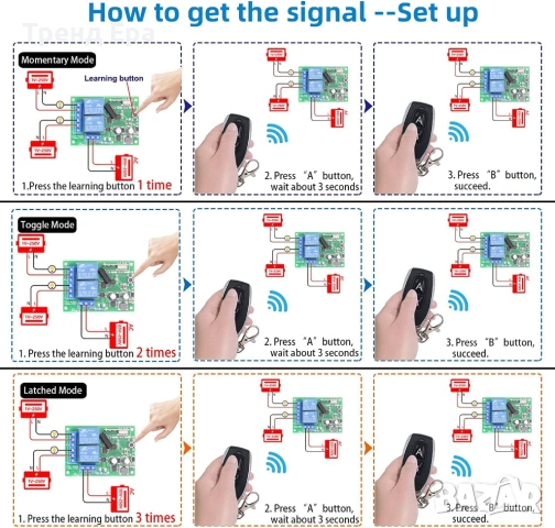 RF реле за гаражна врата, помпа и др. 10А, снимка 8 - Ключове, контакти, щепсели - 53069058