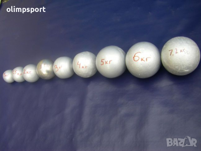 Гюле за мятане. Гюлле за тласкане. Лекоатлетическо гюлле.