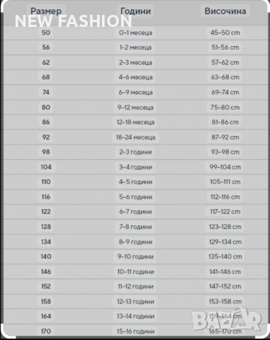 Детски Памучни Екипи - 4г до 16 г.✨ Hugo BOSS , снимка 3 - Детски анцузи и суичери - 52019488