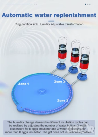 Автоматичен инкубатор за 80 яйца / Инкубатор за пилета /  Люпилня, снимка 2 - За птици - 53446658