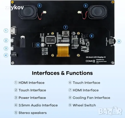 10,1-инчов IPS LCD сензорен дисплей Панел 1024×600 капацитивен екран HDMI, снимка 2 - Друга електроника - 49026768