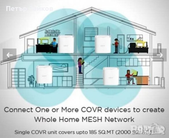D-Link COVR-1103 AC1200 3-Pack Рутери, снимка 3 - Други - 39354287