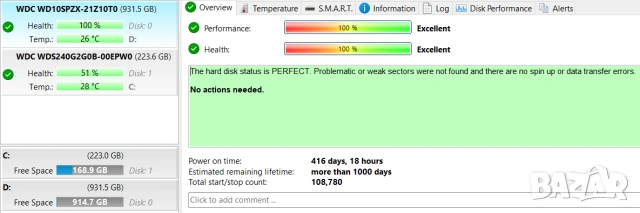 HDD 1TB Хард Диск, снимка 3 - Твърди дискове - 53563998