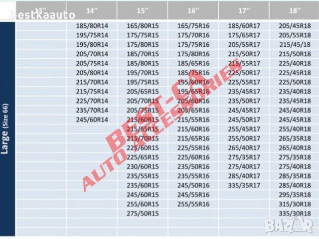 Комплект (2броя) 3D текстилни вериги за сняг 100% сцепление S,M,L,XL,XXL, снимка 8 - Аксесоари и консумативи - 34227289