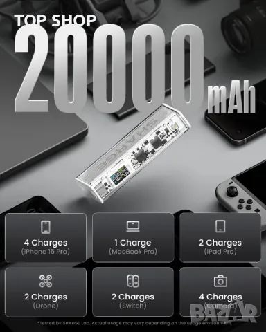 Външна батерия SHARGE Shargeek 140W Power Bank 20000mah, смарт дисплей, снимка 5 - Външни батерии - 49511627
