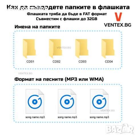 USB AUX чейнджър за Toyota Avensis RAV4 Corolla аукс усб тойота, снимка 6 - Аксесоари и консумативи - 41376585
