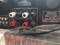 Стерео ресийвър ONKYO TX-8222, снимка 4