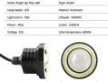 ​Универсални фарове за мъгла с лупи тип ангелски очи - 64мм/76мм/89мм., снимка 6