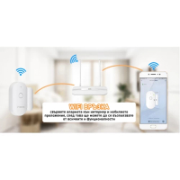 Безжична аларма за прозорци и врати с Wi-Fi управление, снимка 6 - Друга електроника - 44265054
