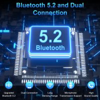 Аудио приемник/ предавате ML101S Bluetooth 5.2, снимка 3 - Други - 42074321