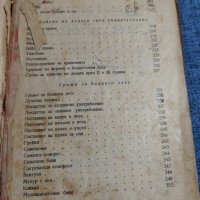 "Развитие, хигиена и хранене на кърмачето и малкото дете", снимка 12 - Специализирана литература - 41526271