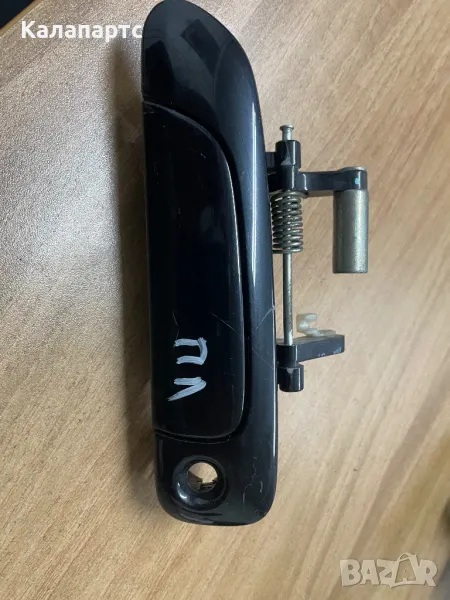 Външни дръжки Honda Jazz 2002-2008, снимка 1