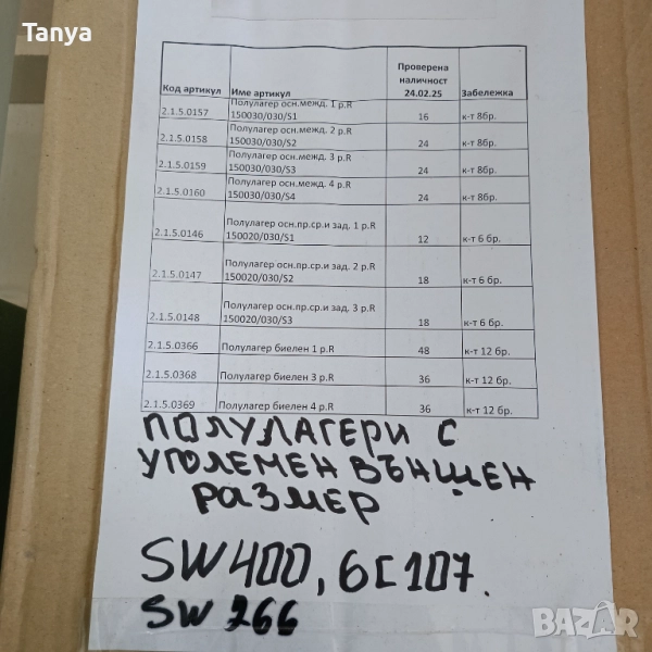 ПОЛУЛАГЕРИ С УГОЛЕМЕН ВЪНШЕН РАЗМЕР SW 400, 6C107, SW 266, FADROMA, снимка 1