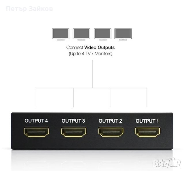 Hdmi съвместим сплитер 4k 1x4 Full HD 1080p видео Hdmi, снимка 1