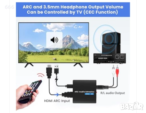 HDMI ARC аудио екстрактор, снимка 5 - Друга електроника - 52899077