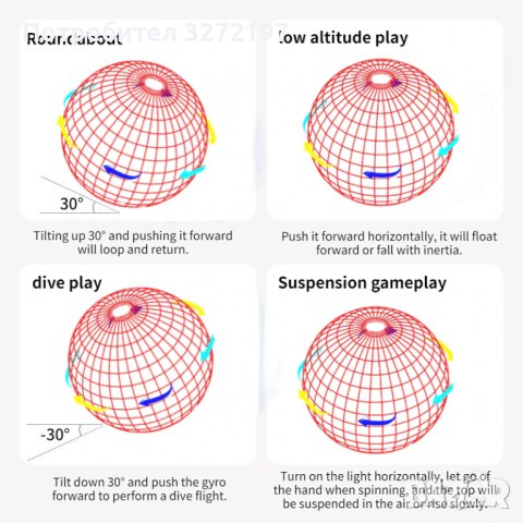 Летяща топка Spinner Играчка Въртящa се на 360° мини НЛО със светлина,USB зареждане, снимка 5 - Други - 40921094