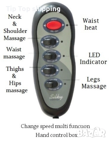 Масажен дюшек, с 9 мотора – за релаксация и цялостен масаж на тялото, снимка 2 - Масажори - 52798396