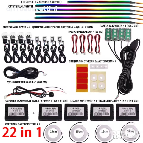 RAINBOW LED амбиентно осветление за автомобили с RGB 256 цвята, 22 в 1, снимка 2 - Аксесоари и консумативи - 53187391