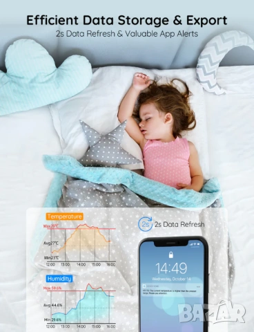 НОВ Govee Wi-Fi Thermo-Hygrometer – Smart датчик за температура и влажност, снимка 6 - Друга електроника - 53789160
