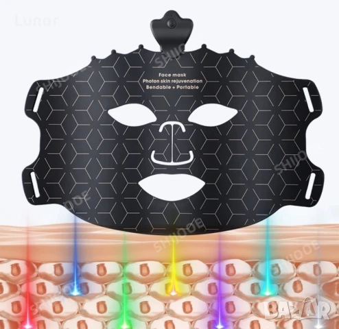 Led маска за фототерапия за лице, снимка 5 - Козметика за лице - 51161450