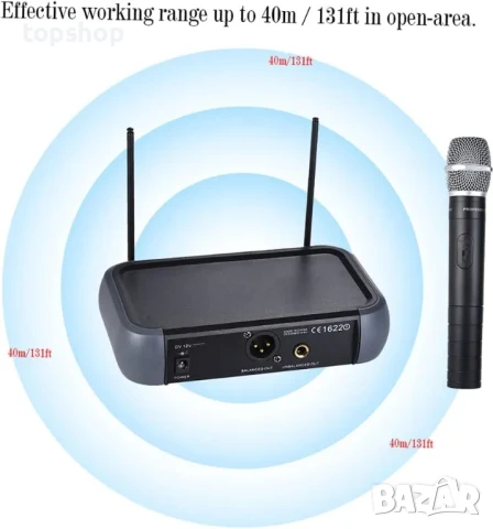AMMOON AM-268 двуканални vhf безжични WIFI микрофони, 40 метра обхват, ехо ефект, изолиране на шума, снимка 3 - Микрофони - 50524987