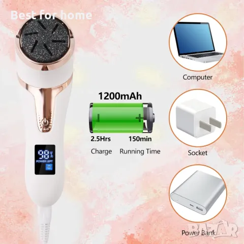 Препарат за премахване на мазоли, снимка 4 - Друга електроника - 50082322