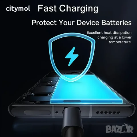 USB Type-C to USB Type-C Charging Cable 60W, найлонова оплетка - 200 см, снимка 5 - USB кабели - 50548027