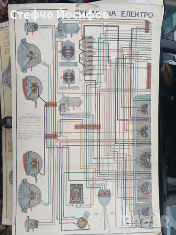 Учебни табла за камион МаЗ, снимка 11 - Антикварни и старинни предмети - 52746332