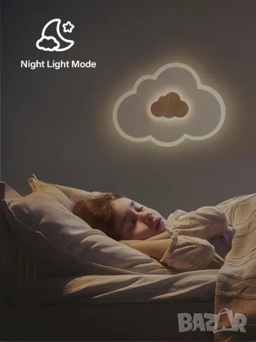 Облак лед led таванна лампа, 50cm 26W дървена детска  с дистонционно, снимка 7 - Лампи за таван - 47643886