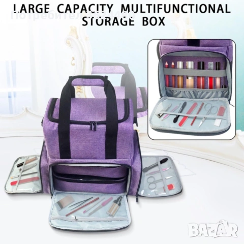 Лилав куфар за маникюр с два подвижни органайзера за лакове 4640, снимка 7 - Продукти за маникюр - 53270876