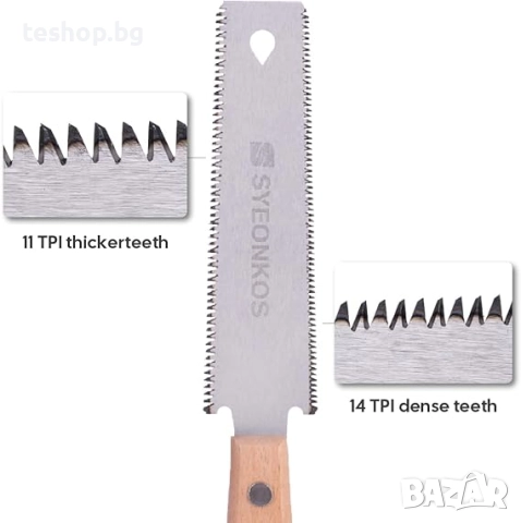 Ръчен трион за дърва правоъгълно острие 11 TPI 2 на цената на 1, снимка 4 - Градински инструменти - 52263853